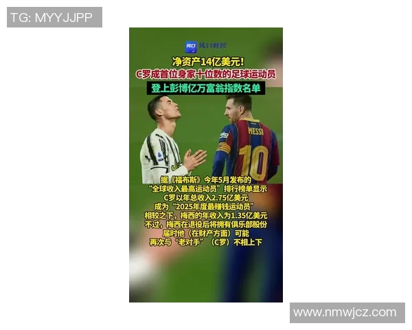 世界足球明星年薪揭秘:梅西C罗薪水对比,全球最富球员排行榜 世界足球明星年薪揭秘:梅西C罗薪水对比,全球最富球员排行榜