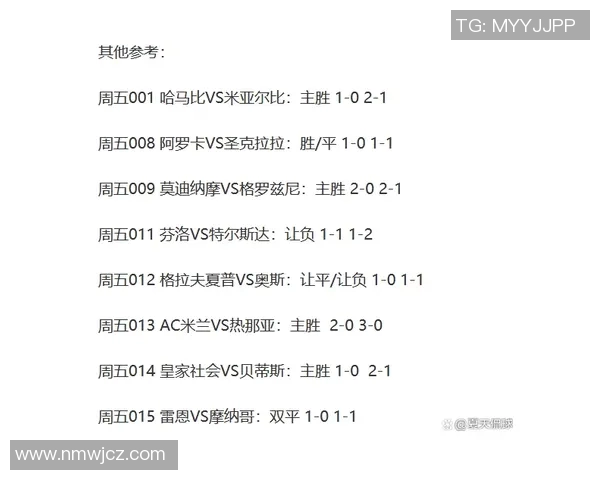 足球星期五赛事前瞻与最新预测分析精准解读 足球星期五赛事前瞻与最新预测分析精准解读