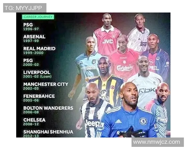 全球足球六大球星排名揭晓 每位球员背后的传奇故事与成就分析