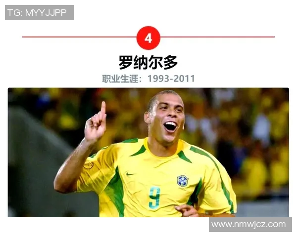 足球历史上百位最伟大球星盘点与排名解析 足球历史上百位最伟大球星盘点与排名解析